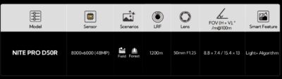 Nicpix nite pro